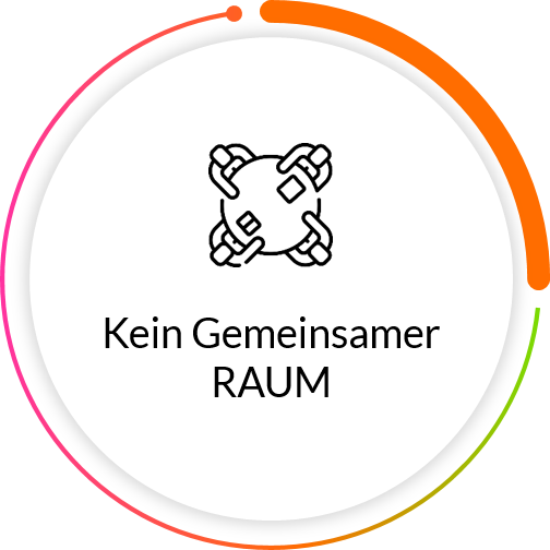 raum